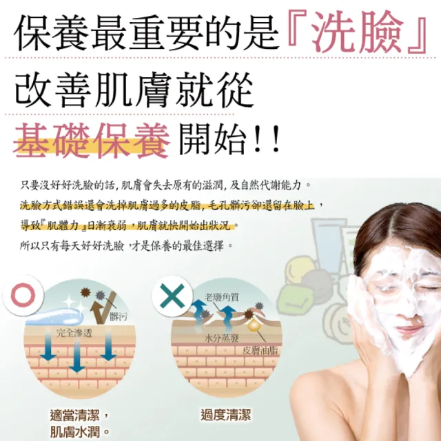【美康櫻森】VCO椰油精粹嫩白洗顏皂 85g（加贈起泡網）