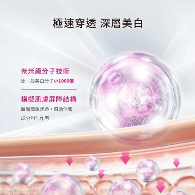 【DR.WU 達爾膚】超微C美白精華化妝水150ML