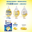 【桂格康研家】頂級野生魚油膠囊60粒×8盒(85% 高濃度/1.2g Omega-3/EPA/DHA/阿拉斯加野生鱈魚)