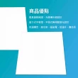 【青禾坊】好安裝系列 歐奇OC 保固2年 40W-2入超薄型LED直下式平板燈(輕鋼架 商用平板燈/LED平板燈)