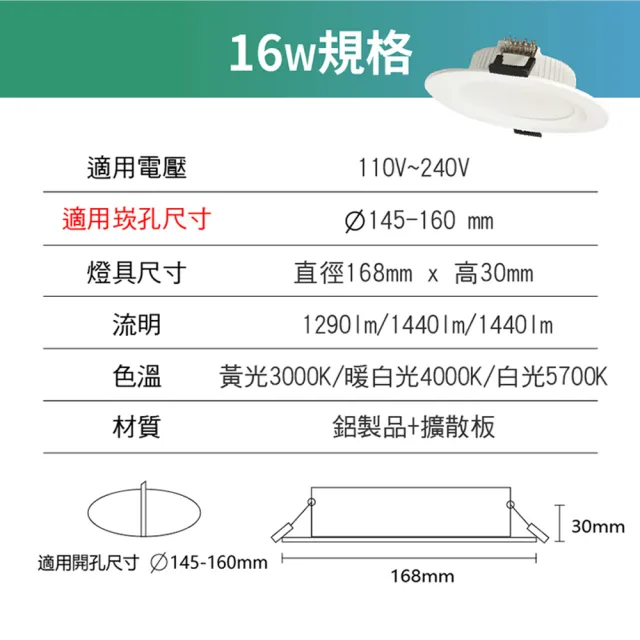 【青禾坊】好安裝系列 歐奇OC 16W 15cm 1入 LED崁燈 嵌燈(TK-AE004 16W崁燈)