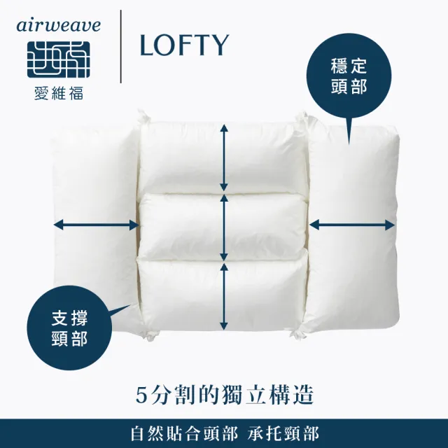 【airweave 愛維福】LOFTY 枕工房 雙面快眠枕(百年專業睡枕品牌 透氣可水洗 支撐力佳 分散體壓)