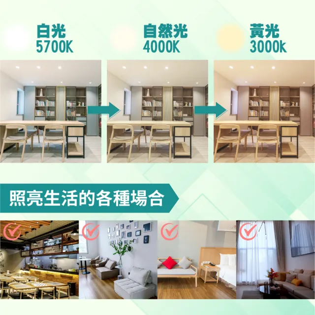 【青禾坊】好安裝系列 歐奇OC 10W LED 可調三色溫-2入(TK-AEG002 牆壁開關直接切換 壁切崁燈)