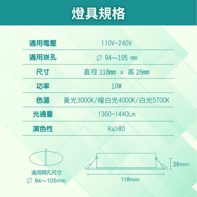 【青禾坊】好安裝系列 歐奇OC 10W LED 可調三色溫-2入(TK-AEG002 牆壁開關直接切換 壁切崁燈)