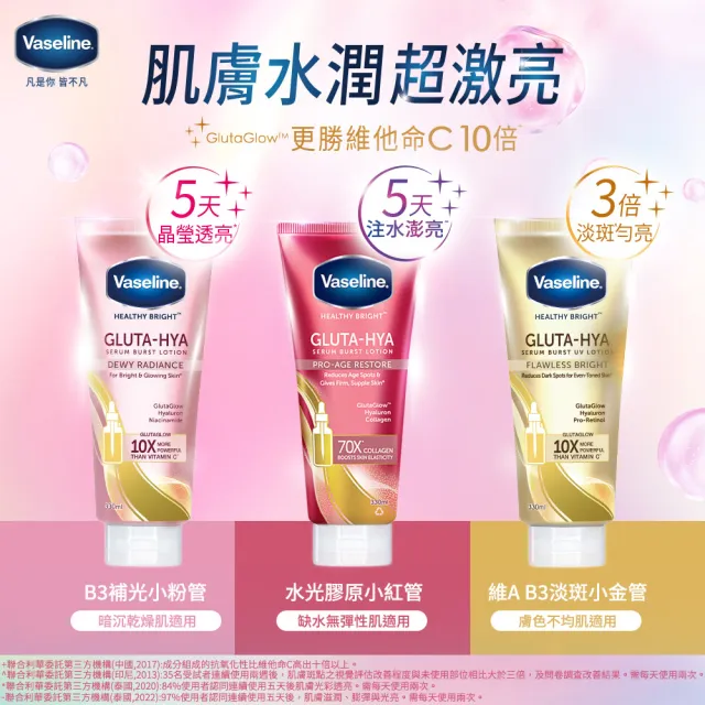 【Vaseline 凡士林】水楊酸煥膚全新上市！官方直營  精華凝乳300ml/330ml-任選3入(膠原/水潤/淡斑)