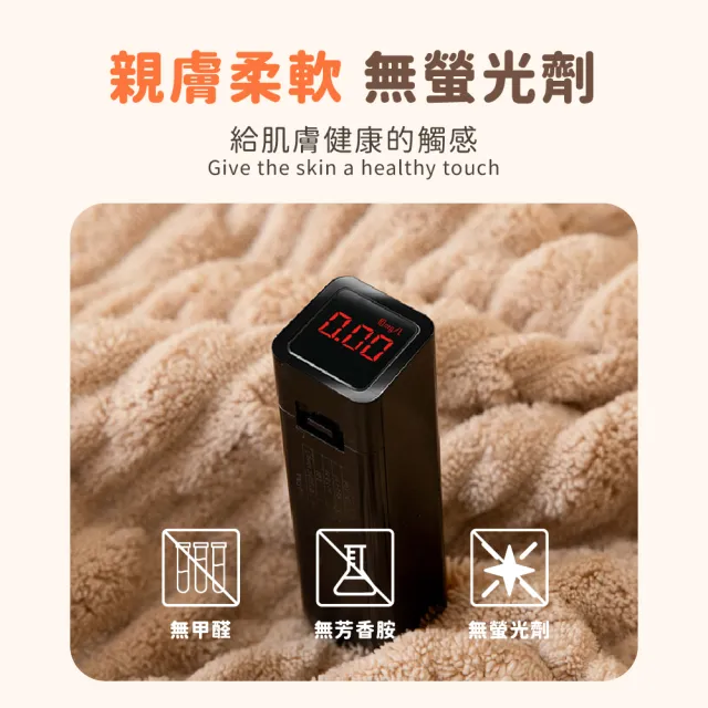【Light Live】買一送一 卡皮巴拉珊瑚絨吸水浴巾(浴巾 毛巾 大浴巾 吸水浴巾 珊瑚絨毛巾)