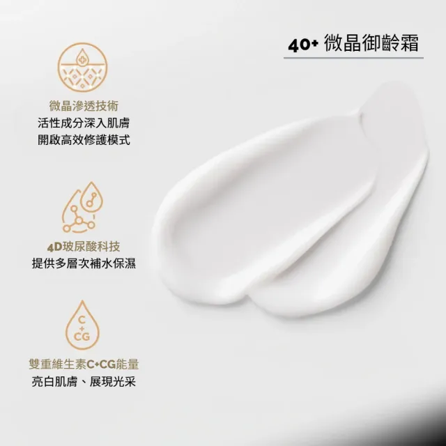 【Eveline Cosmetics】D’AURY 奧莉微緹 40+ 50+ 微晶面霜 50ml(波蘭原裝)