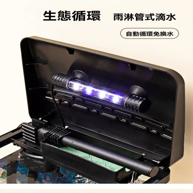 【星治】桌面小型魚缸 懶人魚缸 自循環換水魚缸 生態水族箱 預計9工作天送達(50*30*35標準套餐)