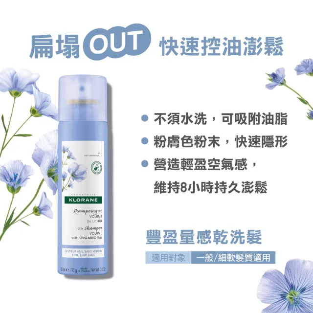 【KLORANE 蔻蘿蘭官方直營】任選2入組乾洗髮噴霧150ml(控油/涼感/澎鬆/豐盈/根源控油 任選)