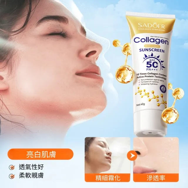 【iBloom】SADOER 膠原蛋白Collagen SPF50防曬乳40g-5入組(SPF50高效防護  防曬乳)