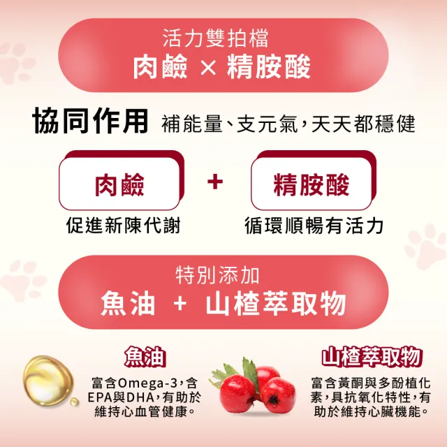【LOVITA 愛維他】LOVITA PETS 寵物心血管保健膠囊60顆*1瓶(寵物保健 寵物魚油)