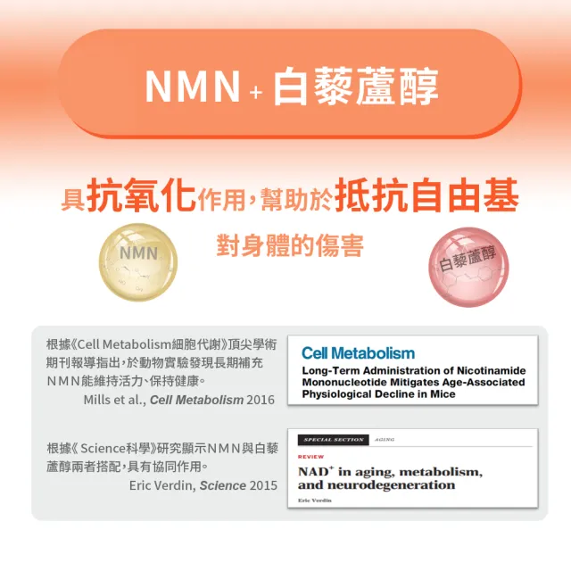【LOVITA 愛維他】LOVITA PETS  寵物熟齡守護膠囊60顆*1瓶(寵物保健 NMN 白藜蘆醇 牛磺酸 葡聚醣)
