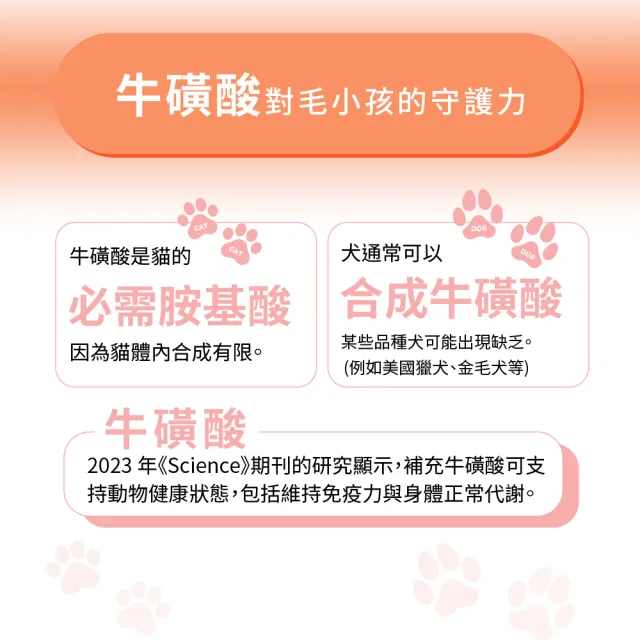 【LOVITA 愛維他】LOVITA PETS  寵物熟齡守護膠囊60顆*1瓶(寵物保健 NMN 白藜蘆醇 牛磺酸 葡聚醣)