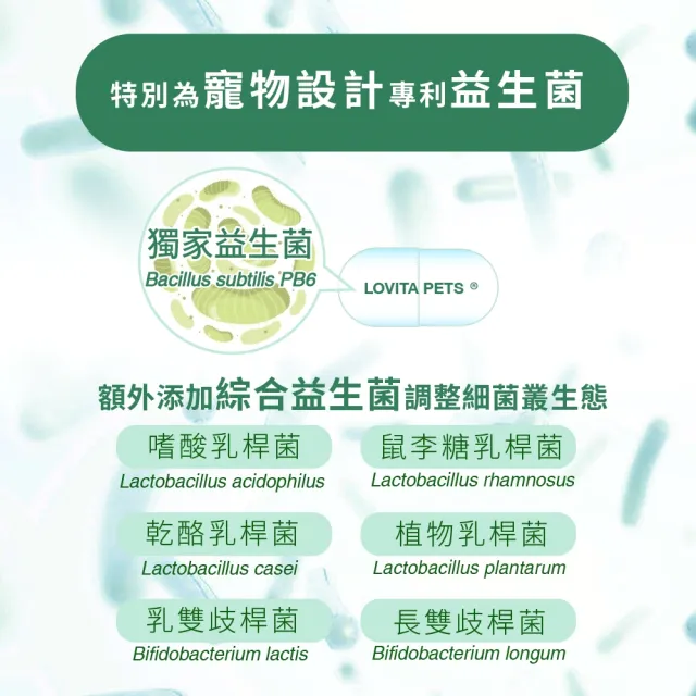 【LOVITA 愛維他】LOVITA PETS  寵物腸胃益菌膠囊60顆*1瓶(寵物保健 益生菌 消化酵素)
