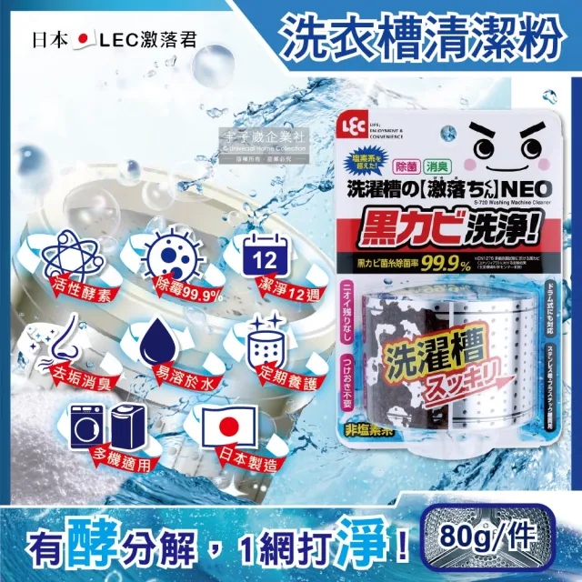 【2026】酵素洗衣粉推薦｜10款高評價人氣品牌排行榜 | BALIMAN情報局