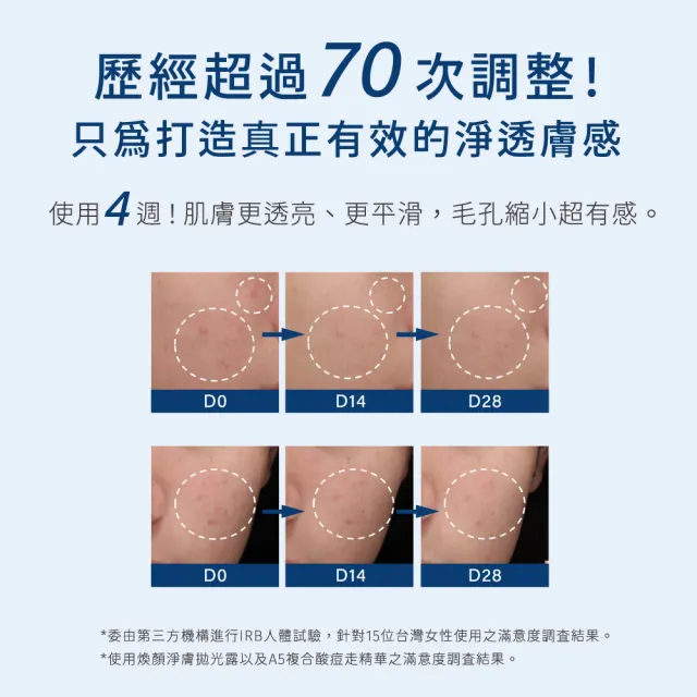 【INGENI 新肌霓】A5複合酸痘走精華30ml(3重7%複合酸雞尾酒式高效抗痘)