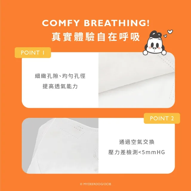 【康菲COMFIZ】狗與鹿聯名 兒童3D立體醫療口罩_20入單片裝/共四盒(1-12歲適用/無鼻樑條)