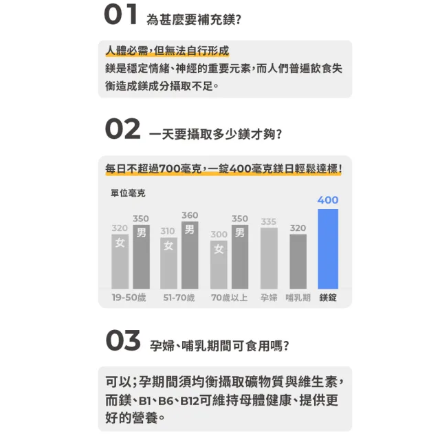 即期品【Doppelherz 德之寶】維他命B群發泡錠x3罐(德國雙心)