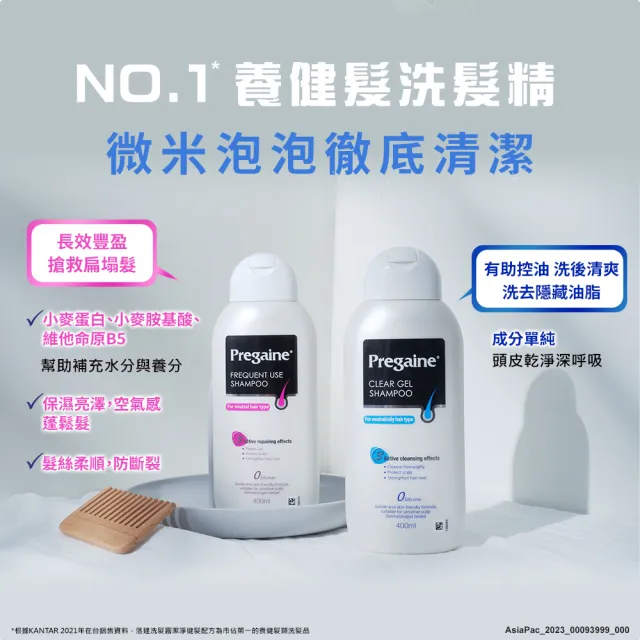 【落建】洗髮露潔淨健髮配方400mlx2 +露得清深層淨化洗面乳100g(潔淨健髮)