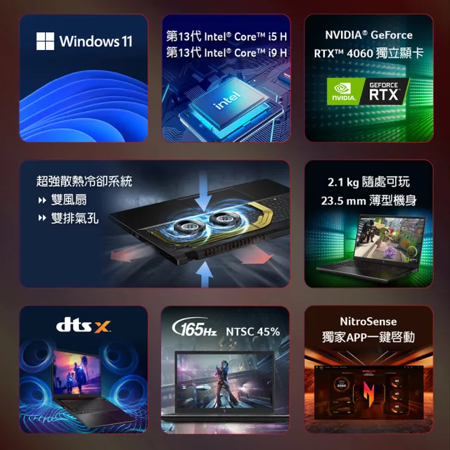 【Acer 宏碁】15.6吋 13代i5 RTX4060輕薄電競筆電(Nitro V/ANV15-51-56AK/i5-13420H/16G/1TB/W11)
