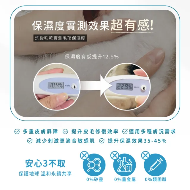 【CONNEXION】銀狐好舒膚-敏感舒緩洗毛精 473ml(寵物洗毛精/敏感肌舒緩/神經醯胺/植物萃取)