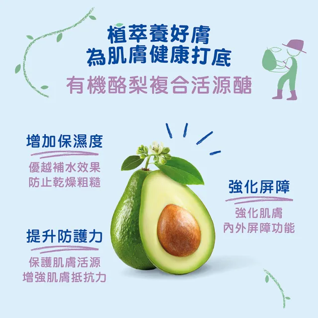 【Mustela 慕之恬廊】慕之幼 潤面乳霜 40mlX2入(寶寶/新生兒/幼兒/兒童 臉部乳液)