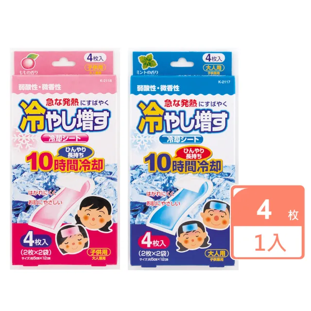 【2026】退熱貼推薦｜10款高評價人氣品牌排行榜 | BALIMAN情報局