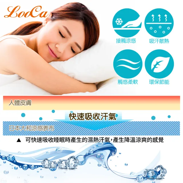 【LooCa】雙人5尺 涼感5cm記憶床墊150x188cm｜宿舍床墊推薦