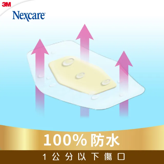 【3M】Nexcare人工皮防水透氣繃3盒(6片/盒)