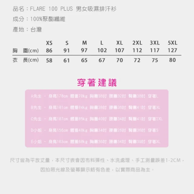 【HODARLA】三件組FLARE 100 PLUS 男女款短袖T恤排汗衫 台灣製(共9色-5XL 超防曬 團體服)