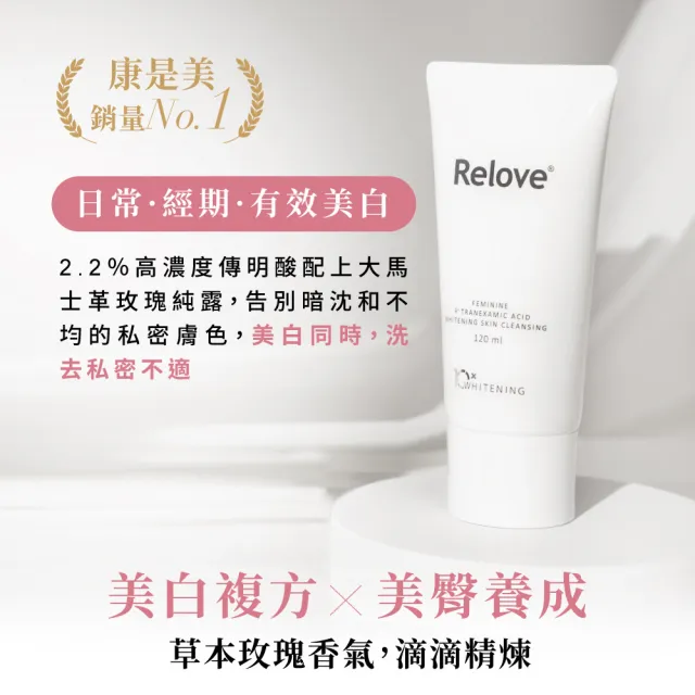 【Relove 官方直營】私密雙效奇蹟嫩白組(私密美白賦活晶球凝露EX升級版+傳明酸淨白清潔凝露)