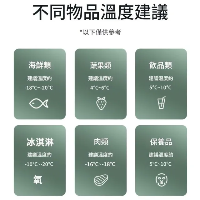 【Alpicool冰虎】通路限定 露營行動冰箱 50公升 強效壓縮機(露營 車露 野營 保冰 冷藏冷凍 擺攤市集)