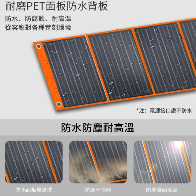 【Felsted】太陽能板 折疊太陽能充電板 400W單晶太陽能發電板(戶外移動光伏板/快充應急充電板/發電設備)