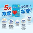 【杏輝醫藥】活芯升級版軟膠囊 國家健康食品 5入(共300粒-Q10 專利成分ECNS 提升2倍耐力降低6成5疲累感)
