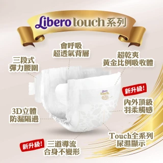 【麗貝樂】過夜神器 Touch黏貼型 4號 M 紙尿褲/尿布(24片x8/箱購)