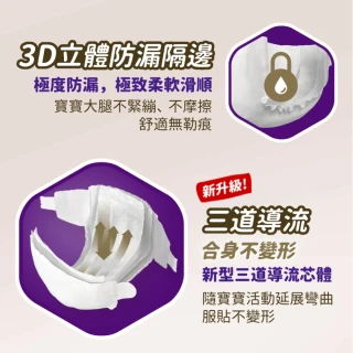 【麗貝樂】過夜神器 Touch黏貼型 4號 M 紙尿褲/尿布(24片x8/箱購)