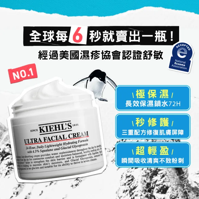 【契爾氏】官方直營 冰河醣蛋白舒敏修護保濕霜 50ml組(Kiehl’s/新配方升級)