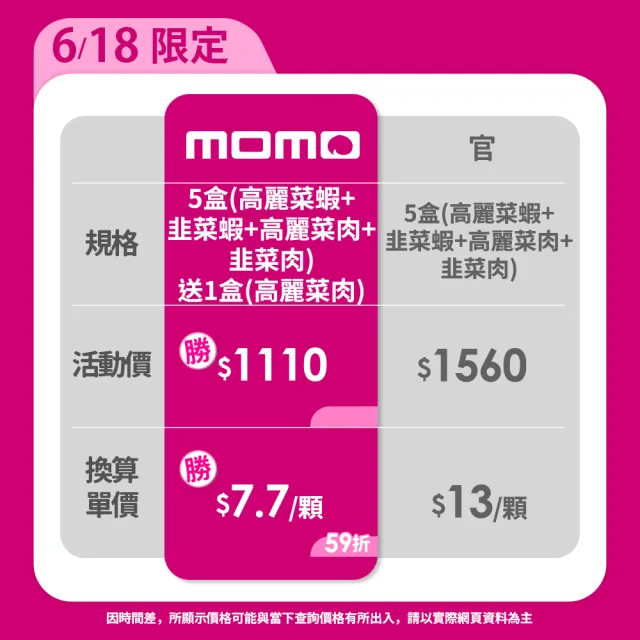 【果貿吳媽家水餃】經典5盒組(高麗菜鮮蝦、韭菜鮮蝦、高麗菜鮮肉、韭菜鮮肉)
