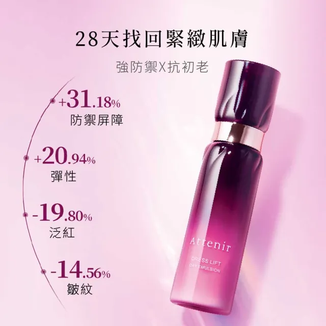 【Attenir 艾天然】緊緻塑顏日用精華乳60ml(獨家S6逆齡因子 修復老化 乳液 保濕乳 日本原裝進口 官方直營)