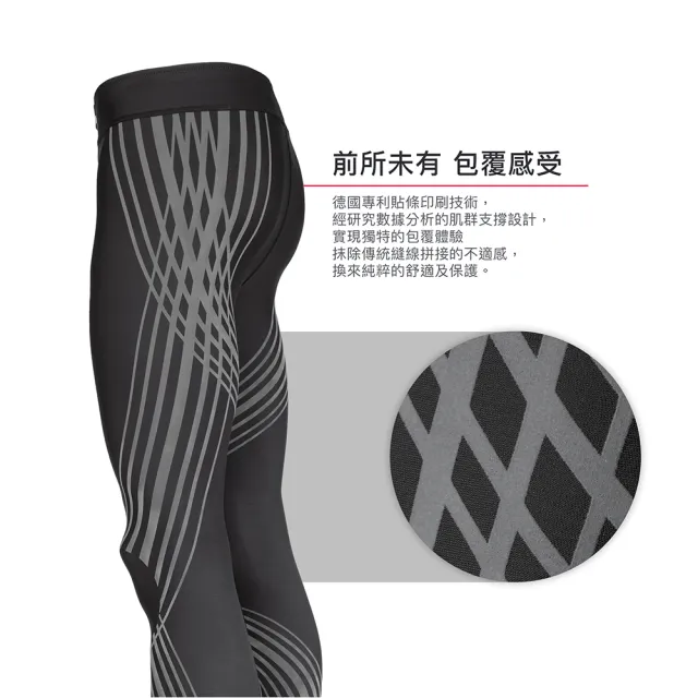【A-MYZONE】男款 競賽恢復兩用 透氣速乾壓力褲/壓縮褲/運動長褲(馬拉松/慢跑/重訓/登山)