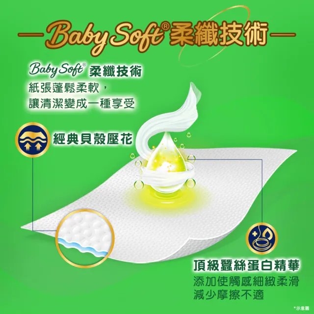 【Kleenex 舒潔】絲絨舒膚抽取衛生紙110抽x60包/箱