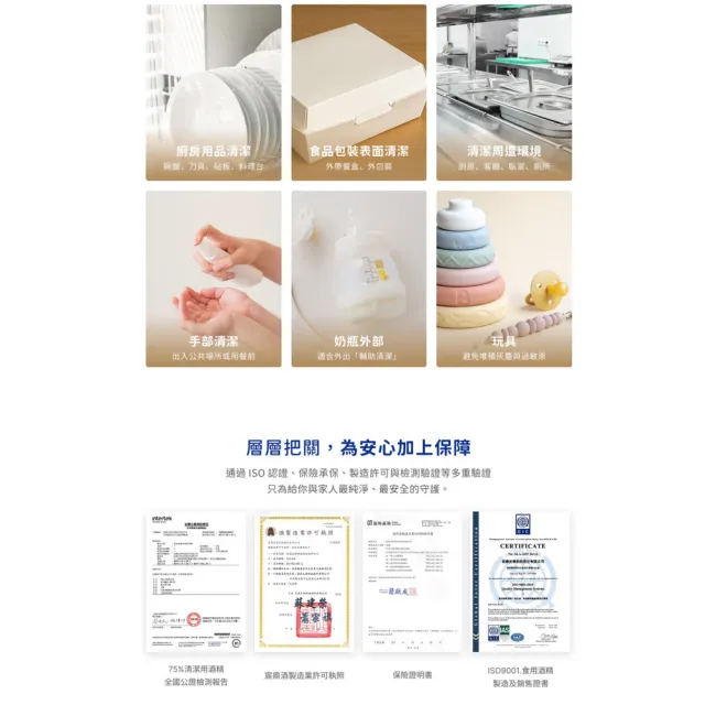 【宸鼎】75%食器清潔用酒精 1桶(4000ml/桶 食用酒精等級 防疫清潔)