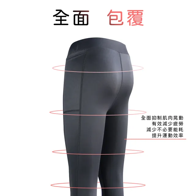 【A-MYZONE】全台首創X型護膝 壓力褲/壓縮褲 日常穿搭 各式運動(不用石墨烯也不臭 久坐久站 瑜珈 慢跑)