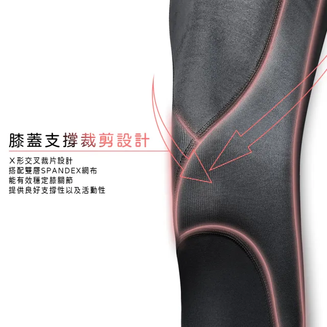 【A-MYZONE】全台首創Ｘ型護膝 壓力褲/壓縮褲 日常穿搭 各式運動(不用石墨烯也不臭 久坐久站 瑜珈 慢跑)