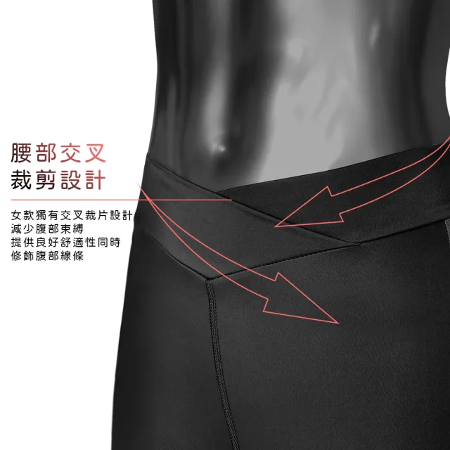 【A-MYZONE】全台首創Ｘ型護膝 壓力褲/壓縮褲 日常穿搭 各式運動(不用石墨烯也不臭 久坐久站 瑜珈 慢跑)