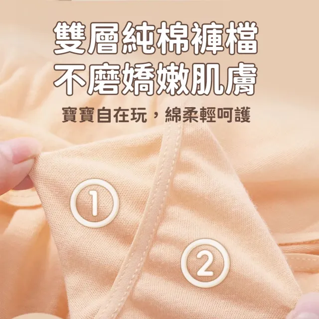 【SYU】10件組 兒童純棉免洗內褲 可愛卡通包裝(兒童內褲 免洗內褲 一次性內褲 拋棄式內褲)