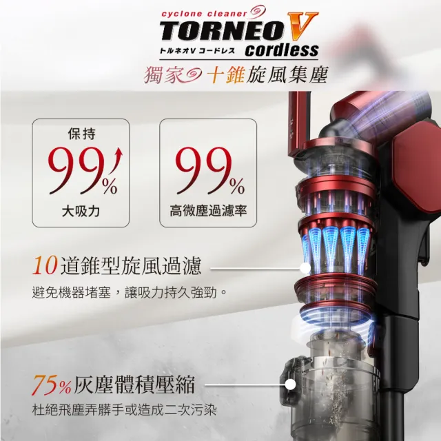 【TOSHIBA 東芝】雙滾刷真吸淨無線吸塵器(VC-CL3000XA)