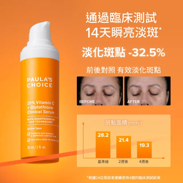 即期品【寶拉珍選】早C晚A進階版★C25瞬效亮白淡斑精華+1%A醇逆齡精華乳(逆齡修護組)