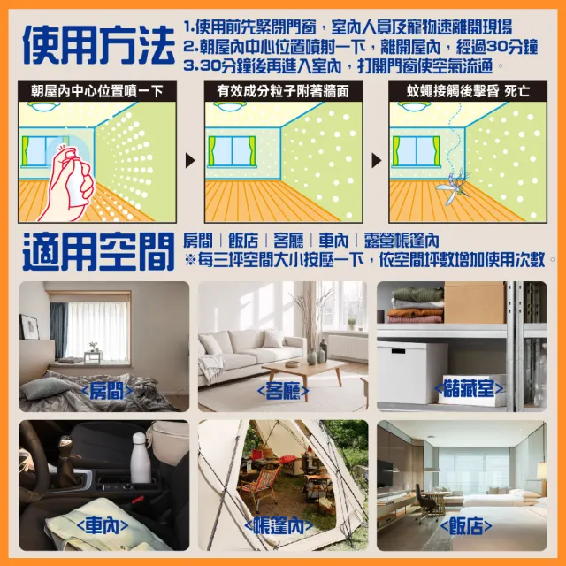 【KINCHO 日本金鳥】噴一下空間防蚊噴霧劑(300回.小黑蚊、蒼蠅、蚊子有效)