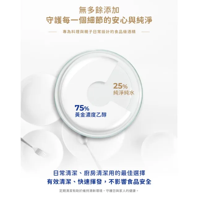 【宸鼎】75%食器清潔用酒精 6桶(4000ml/桶 食用酒精等級 防疫清潔)